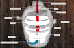 BBQ Master Kamado XL White